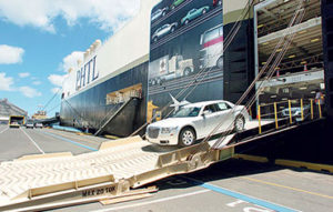 How To Estimate The Cost To Ship A Car